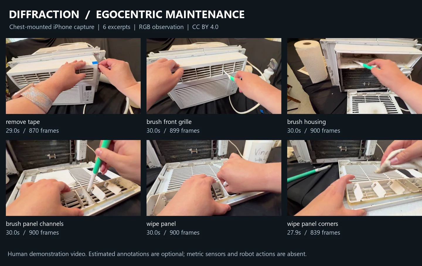 Actual appliance maintenance footage from Diffraction’s public egocentric sample